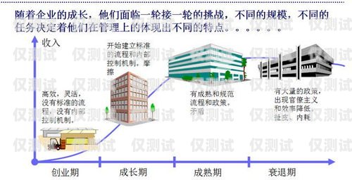 梅州外呼系統(tǒng)中間件，提升企業(yè)效率的關(guān)鍵外呼中心