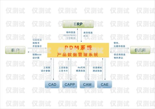 梅州外呼系統(tǒng)中間件，提升企業(yè)效率的關(guān)鍵外呼中心