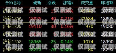 鶴壁外呼電銷系統價位電銷外呼系統多少錢一個月