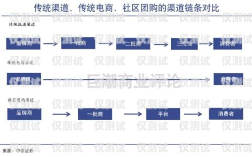 合肥人工外呼系統(tǒng)價錢合肥人工外呼系統(tǒng)價錢查詢