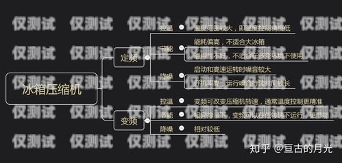外呼系統(tǒng)選購指南，穩(wěn)定且價(jià)格便宜的選擇外呼系統(tǒng)哪個(gè)好用