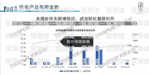 鹽城 AXB 外呼系統，提升銷售與客戶服務的利器外呼api