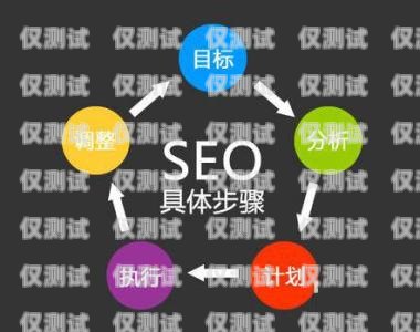 電腦外呼系統廠家，選擇與成功相伴的關鍵電腦外呼系統廠家排名