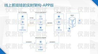 電話外呼系統(tǒng)收費(fèi)指南，了解費(fèi)用結(jié)構(gòu)，選擇合適方案電話外呼系統(tǒng)怎么收費(fèi)的啊