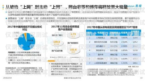 蘭州虛商電銷卡——助力企業銷售的利器蘭州虛商電銷卡怎么注銷