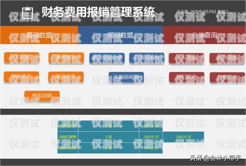 全國(guó)自動(dòng)外呼系統(tǒng)資費(fèi)自動(dòng)外呼系統(tǒng)怎么樣