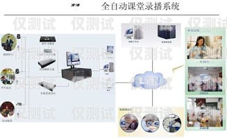 新鄉(xiāng)電銷(xiāo)外呼系統(tǒng)安裝指南電銷(xiāo) 外呼 系統(tǒng)