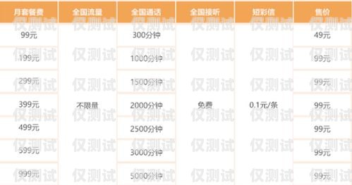 遠特卡盟可以電銷嗎？遠特卡盟合法嗎