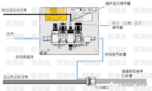 電銷機(jī)器人接線指南電銷機(jī)器人幾條線接線的圖