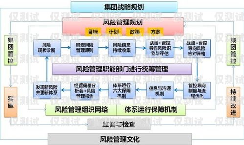 呼倫貝爾外呼系統——提升企業效率的智能選擇呼倫貝爾羴犇貿易有限公司
