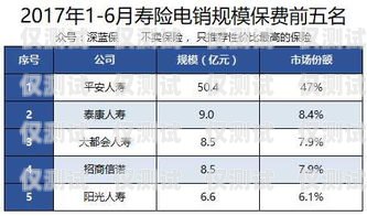 個(gè)人如何購(gòu)買電銷卡？個(gè)人如何購(gòu)買電銷卡流程圖片