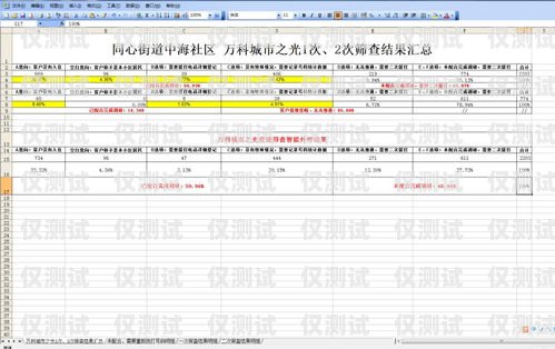 南京銷售外呼系統(tǒng)代理品牌，助力企業(yè)提升銷售效率的利器南京電話外呼系統(tǒng)