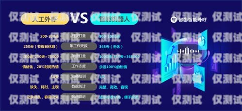廣東營銷電銷機器人——助力企業銷售的新利器廣東營銷電銷機器人招商電話