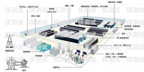 西寧外呼系統廠家大全，為您提供專業解決方案西寧外呼系統廠家電話地址查詢