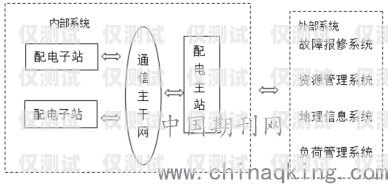 南京自動外呼系統(tǒng)廠家，選擇與創(chuàng)新的關鍵自動外呼系統(tǒng)怎么樣