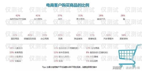 鄭州電銷包月卡，優(yōu)勢、選擇與注意事項鄭州電銷包月卡怎么辦理