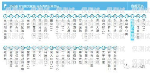 南充呼叫中心外呼系統(tǒng)線(xiàn)路的選擇與優(yōu)化南充呼叫中心外呼系統(tǒng)線(xiàn)路圖