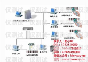 湛江智能外呼系統(tǒng)價(jià)格指南智能外呼系統(tǒng)費(fèi)用