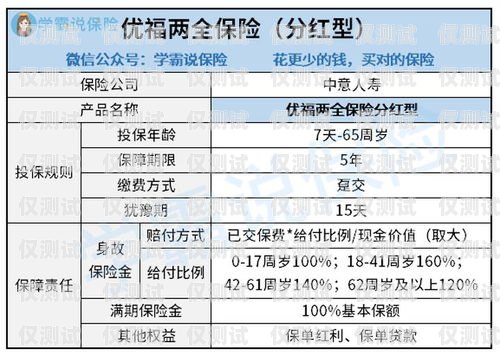 電銷卡購(gòu)買渠道有哪些？電銷卡購(gòu)買渠道有哪些呢
