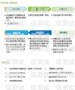 無(wú)錫外呼系統(tǒng)維護(hù)崗位招聘無(wú)錫外呼系統(tǒng)維護(hù)招聘信息最新