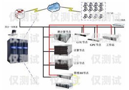 南通自動(dòng)外呼系統(tǒng)廠家，助力企業(yè)提升銷售效率的利器自動(dòng)外呼系統(tǒng)怎么樣