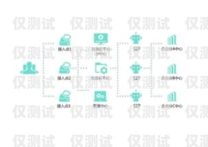 多方通信外呼系統，提升企業溝通效率的利器多方通信和呼叫中心