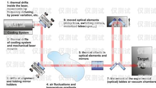 湖南人工外呼系統穩定嗎？湖南人工外呼系統穩定嗎安全嗎