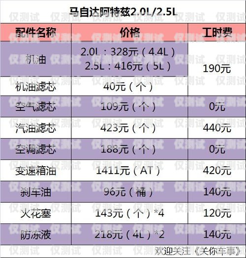 溫州電銷卡費用解析及選擇建議溫州電銷卡費用多少