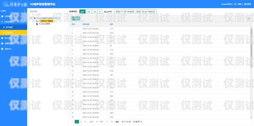 福州回撥外呼系統廠家，專業解決方案提供商回撥外呼系統真的會不封卡嗎?