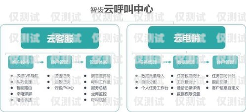 安徽外呼系統公司，助力企業提升客戶服務的利器安徽外呼信息科技有限公司