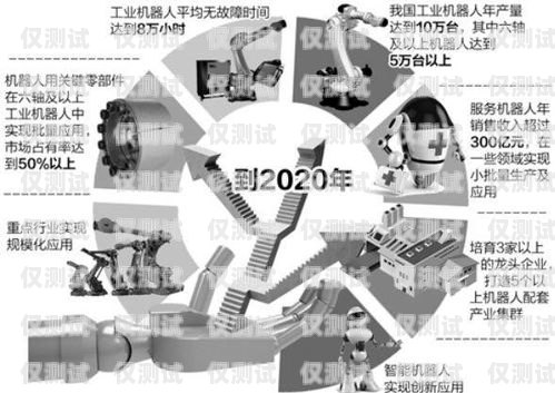 煙臺企業(yè)電銷機(jī)器人線路的重要性及解決方案煙臺企業(yè)電銷機(jī)器人線路維修