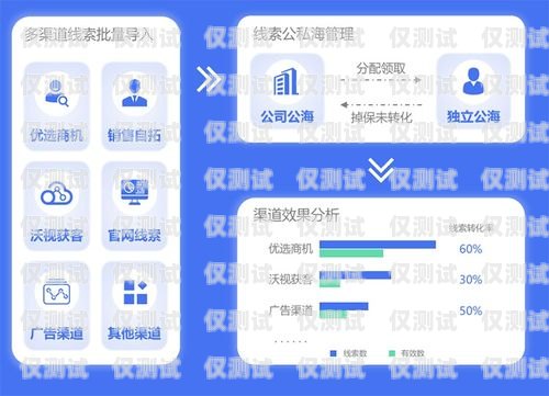 海南 CRM 外呼系統(tǒng)，提升客戶關(guān)系管理的利器海南crm外呼系統(tǒng)怎么樣