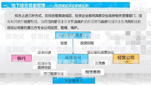 承德正規外呼系統費用，如何選擇最適合您的解決方案外呼系統收費標準