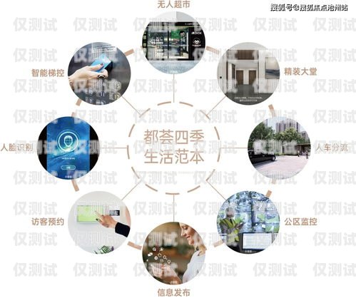 廊坊電話外呼系統費用，全面解析與優化建議外呼電話多少錢