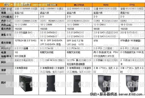 合肥電銷卡外呼系統(tǒng)價格，如何選擇最適合您的方案外呼系統(tǒng)和電銷卡