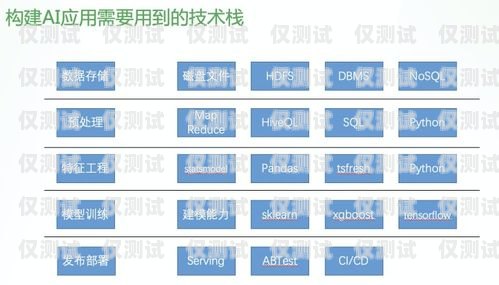 丹東 AI 外呼系統(tǒng)價(jià)格丹東ai外呼系統(tǒng)價(jià)格多少