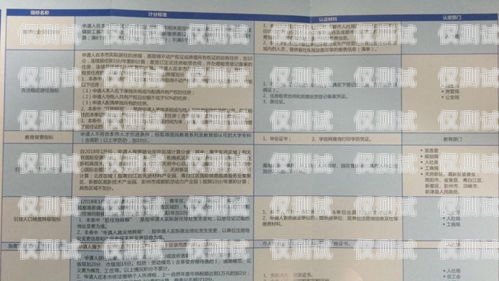 保定不記名電銷卡，一種高效便捷的銷售工具還是灰色地帶的隱患？不記名電話卡2021