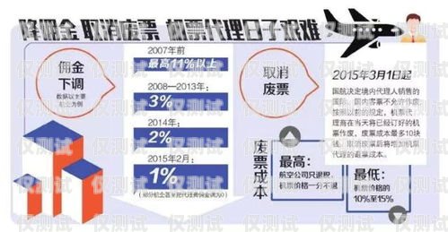 電銷卡助力杭州電銷公司業務增長杭州電銷公司電銷卡怎么辦理