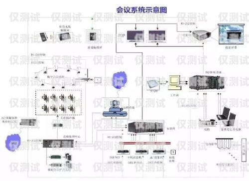 南寧智能外呼系統好用嗎？智能外呼服務