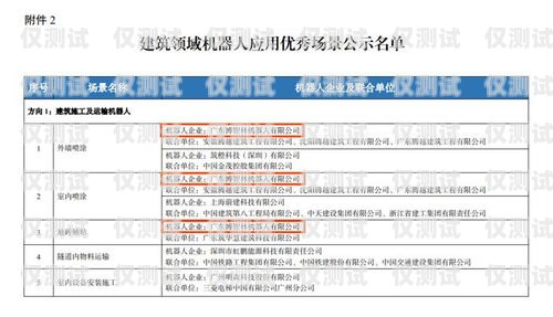 隨州正規(guī)電銷機(jī)器人供應(yīng)商——助力企業(yè)提升銷售業(yè)績(jī)的最佳選擇隨州正規(guī)電銷機(jī)器人供應(yīng)商有哪些