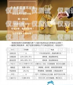 探秘安徽包月電銷卡，優(yōu)勢(shì)、使用方法與注意事項(xiàng)安徽包月電銷卡怎么用