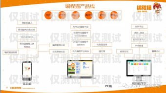  百應外呼系統加盟，開啟高效營銷的新征程百應外呼系統加盟多少錢
