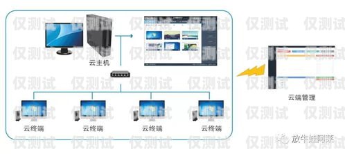 云外呼系統 PC 端怎么用云外呼系統pc端怎么用