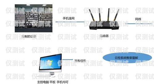 云外呼系統 PC 端怎么用云外呼系統pc端怎么用