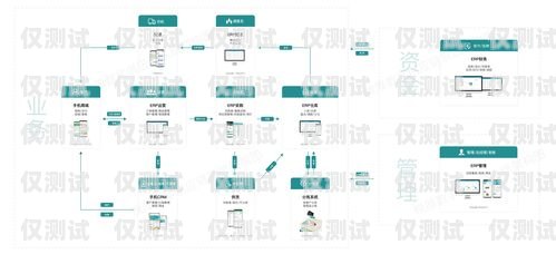 菏澤自動外呼系統代理，提升銷售效率的利器自動外呼系統怎么樣