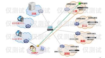 電話機(jī)器人架構(gòu)圖解視頻，全面解析電話機(jī)器人的工作原理和技術(shù)架構(gòu)電話機(jī)器人架構(gòu)圖解視頻講解
