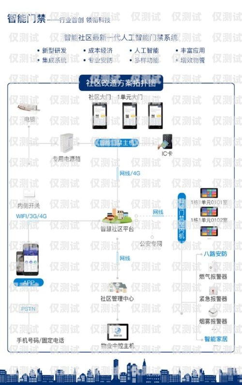 外呼系統中的錄音規避策略外呼系統避免錄音怎么辦