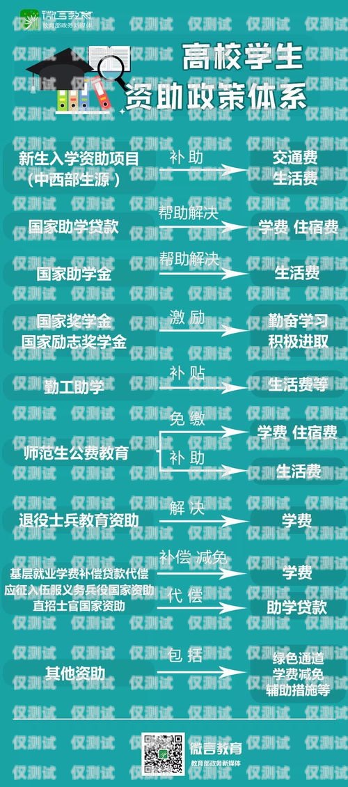 杭州外呼系統(tǒng)型號的多樣性與選擇杭州電話外呼系統(tǒng)