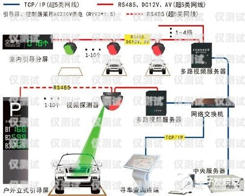 漳州外呼系統——免費自動外呼系統的創新與優勢漳州外呼系統免費自動外呼系統維修