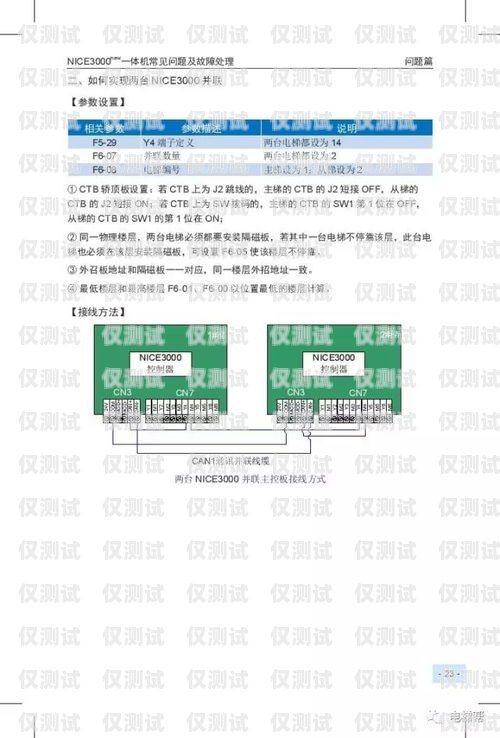 默納克系統(tǒng)外呼疑難問題的解決之道默納克系統(tǒng)外呼疑難問題有哪些